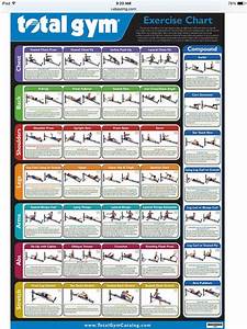 Printable Total Gym Exercise Chart Printable Word Searches
