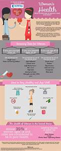 13 Best Images About Women 39 S Health On Pinterest Infographic Women
