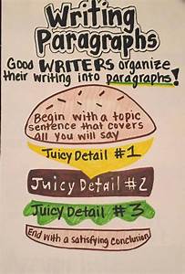 Assorted Writer 39 S Workshop Anchor Charts Writing