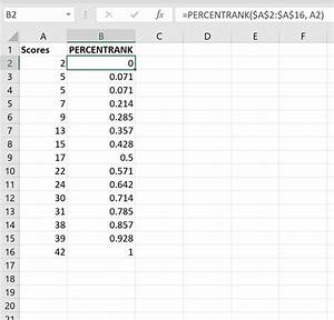How To Calculate Percentile Rank In Excel With Examples Statology