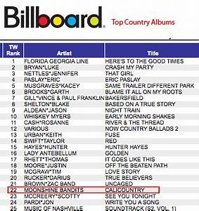 Moonshine Bandits Bandits Chart On Billboard 22 Top Country Albums