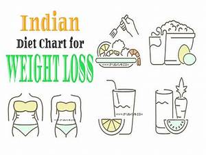 Best Indian Diet Chart For Weight Loss Veg Non Veg South Beach