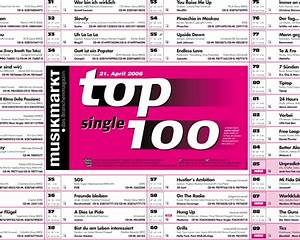Aussehen Gelblich überleben Top 100 Radio Charts Deutschland Metallisch