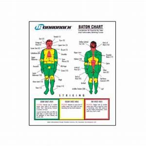 Monadnock 4 Color Escalation Trauma Baton Chart 24 X 36 Poster 5004 For