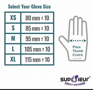 Nitrile Examination Disposable Gloves Ych Ind Corp