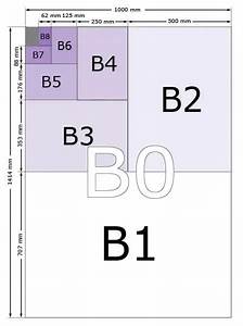B Paper Sizes Chart Of Dimensions In Inches Cm Mm And Pixels