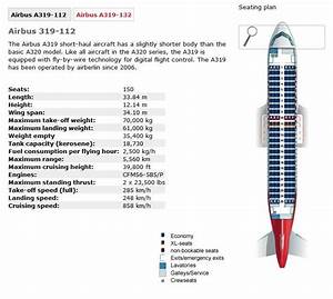 Air Berlin Airlines Airbus A319 Aircraft Seating Chart Airlines