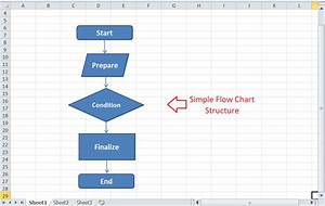 79 Flow Chart In Excel Riset
