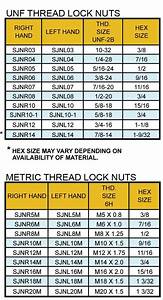 An Lock Nuts Thread Chart