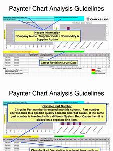 Paynter Chart Analysis Guidelines 08 11 2009 Pdf