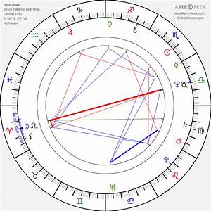 Birth Chart Of Wintour Astrology Horoscope