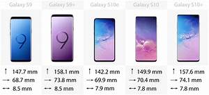 Samsung Galaxy S10e S10 And S10 Vs Galaxy S9 And S9