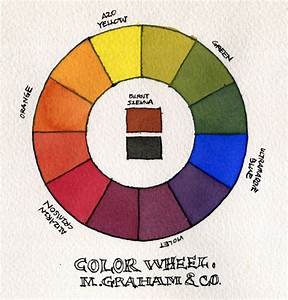 Parka Blogs Review M Graham Watercolor Paint Basic 5 Color Set