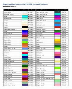 How To Write A Html Color Code