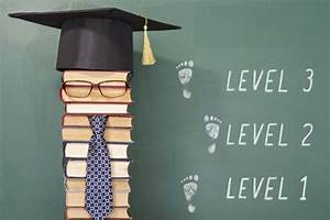 Levels Of College Degrees You Should Know