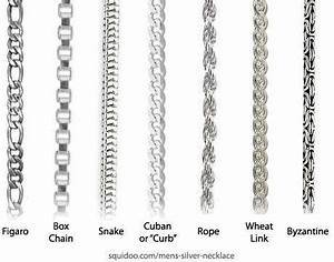 names of types of chains with images chains jewelry necklace