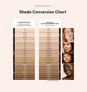 Shade Conversion Chart Cover Fx