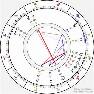Birth Chart Of Campbell Scott Astrology Horoscope