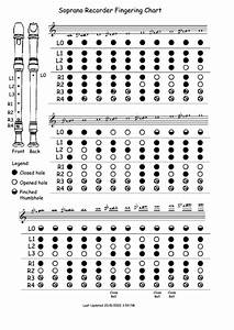 Top 43 Recorder Charts Free To Download In Pdf Format