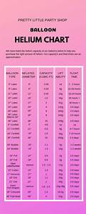 Helium Chart For Balloons