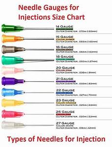 Needle Gauges For Injections Size Chart Nursingschool Nursingstudent