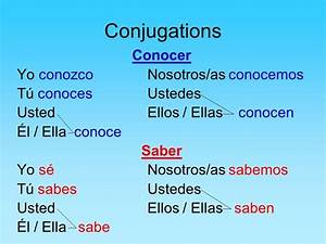 Saber Conjugation In Spanish How To Master Them Get Education Bee