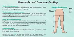 Juzo Soft Regular Length Open Toe Hip Attach Compression 