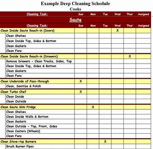 Kitchen Cleaning Checklist Templates 12 Free Docs Xlsx Pdf