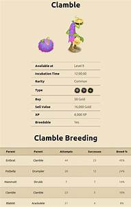 My Singing Monsters For Clamble For More Updates On 