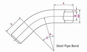 Bend Pipe Fittings 3d Bend Dimensions Weight Chart Zizi Pipe Fittings