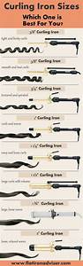 Curling Iron Sizes And Results Guide With Images Curly Hair Styles