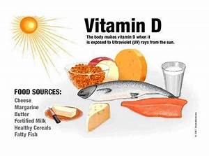 The Health And Wellness Show 12 June 2015 Vitamin D And Sun