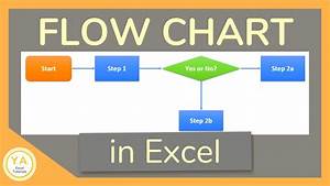 how to make a flow chart in excel tutorial flowarts org