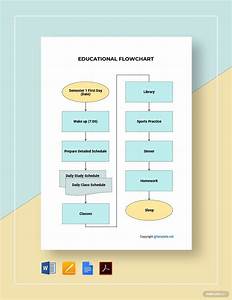 Free Education Flowcharts Template Download In Word Google Docs Pdf