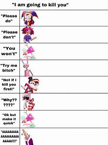 A Cartoon Character Chart With The Words I Am Going To Kill You