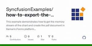 Github Syncfusionexamples How To Export The Sfchart To The Pdf