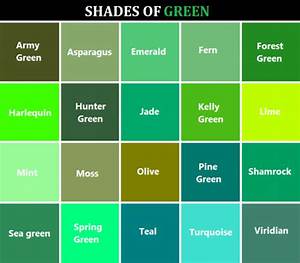 Green Color Names Chart
