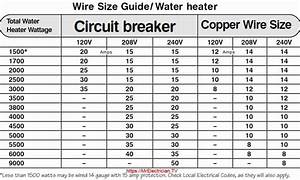 Water Heater Wire Circuit Breaker Size Mr Electrician
