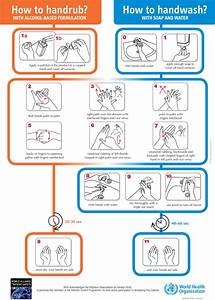 Hand Washing Chart Nassau Hand Hygiene Posters Safety Posters Les