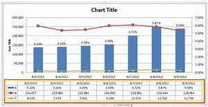 Excel How To Add Data Table With Legend Keys To A Ms Chart In C