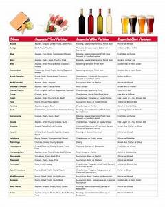 Cheese Pairing Guide By Pricechopper Issuu