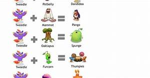 Singing Monsters Chart My Singing Monsters Guide