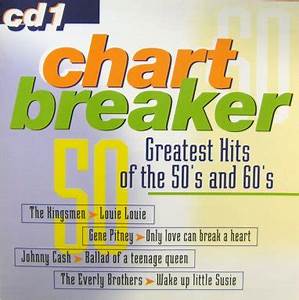 Chart Breaker Cd 1 Dvd Master