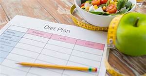 How To Plan A Diet For Weight Loss Weight Loss Resources