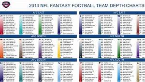 2014 Football Cheat Sheets Player Rankings Draft Board Standard Ppr