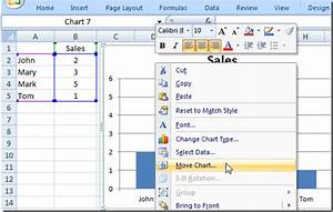 Excel Dashboard Templates How To Add Multiple Charts To An Excel Chart