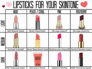Lipstick Color Chart Skin Tone