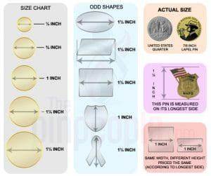 Lapel Pin Designing Factors Size Matters The Pin People