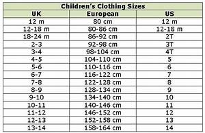 Uchildrelothes Com Size Chart For Kids Baby Clothes Sizes Baby