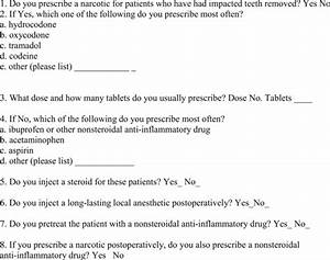 Comparison Of Narcotic Prescribing Habits And Other Methods Of 